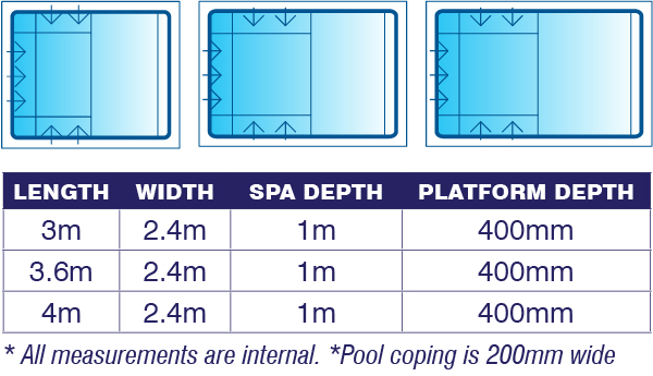 spa-dimensions